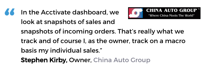 Acctivate inventory software with dashboards user, China Auto Group